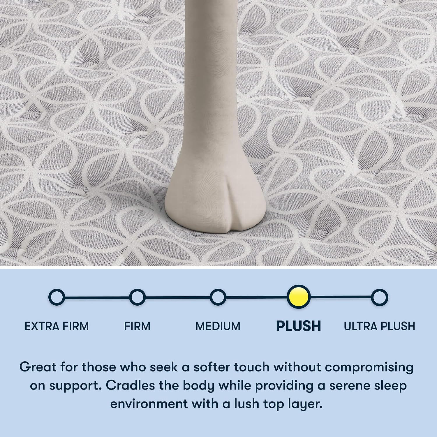 Serta Classic Clarks Hill 2.0, Plush Euro Top 12.5″ Queen Mattress, Zoned Suppor