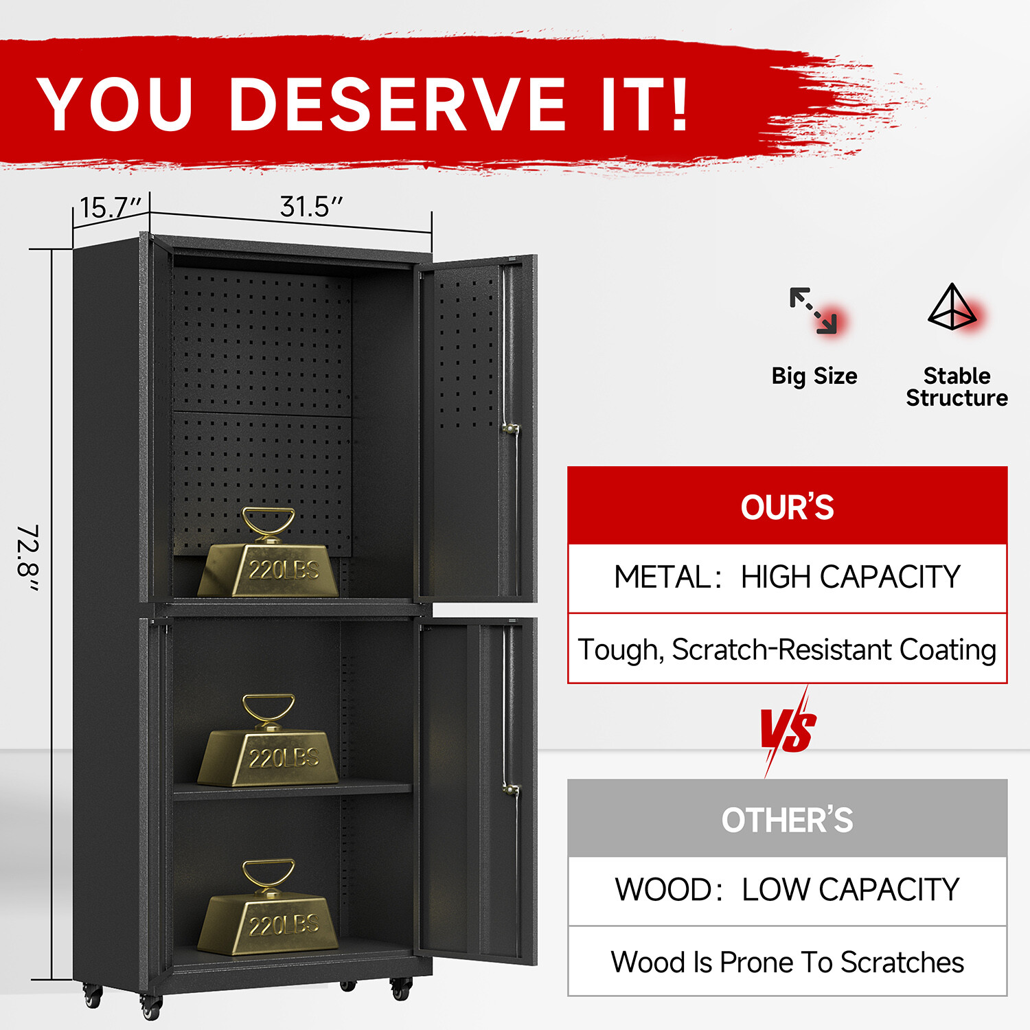 Rolling Garage Storage Cabinets System, Workshop Cabinet Set Unit On Wheel Lock