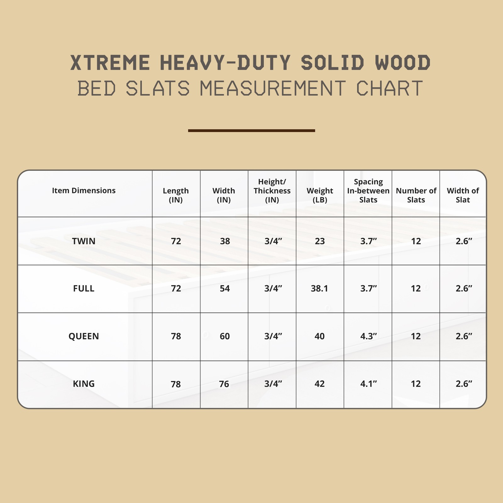 Hercules Heavy-Duty Solid Pine Wood Bed Slats Bunkie Board, King Size (Open Box)
