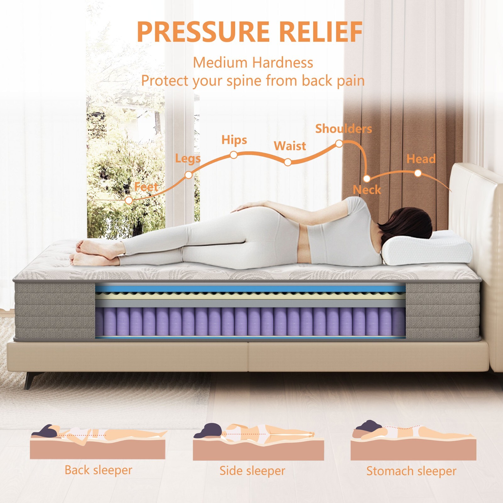 12″ Twin Hybrid Mattress in a Box Gel Memory Foam Independent Spring Mattress