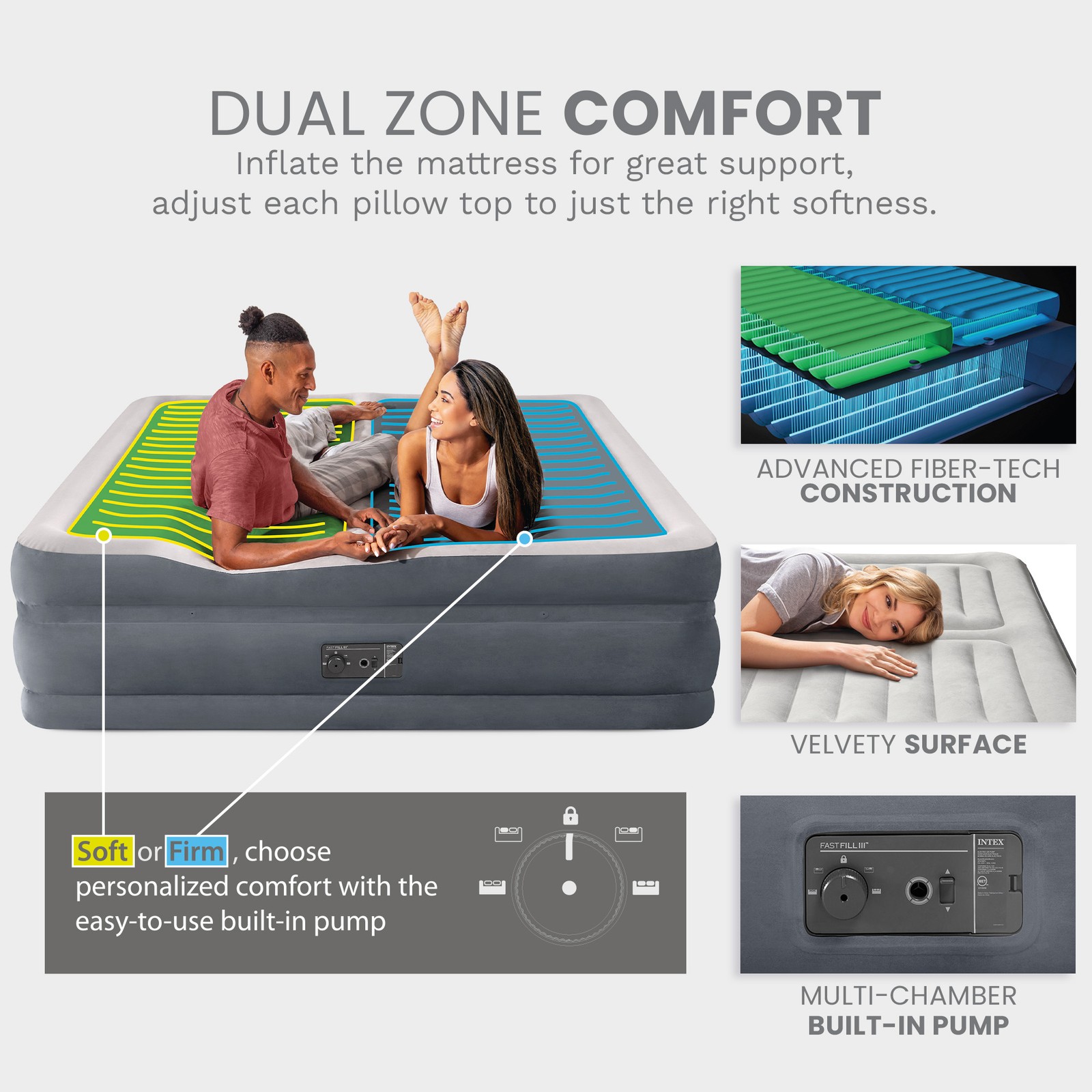 Intex 64953E Deluxe Dual Zone 22″ King Sized Air Mattress with Built In Air Pump