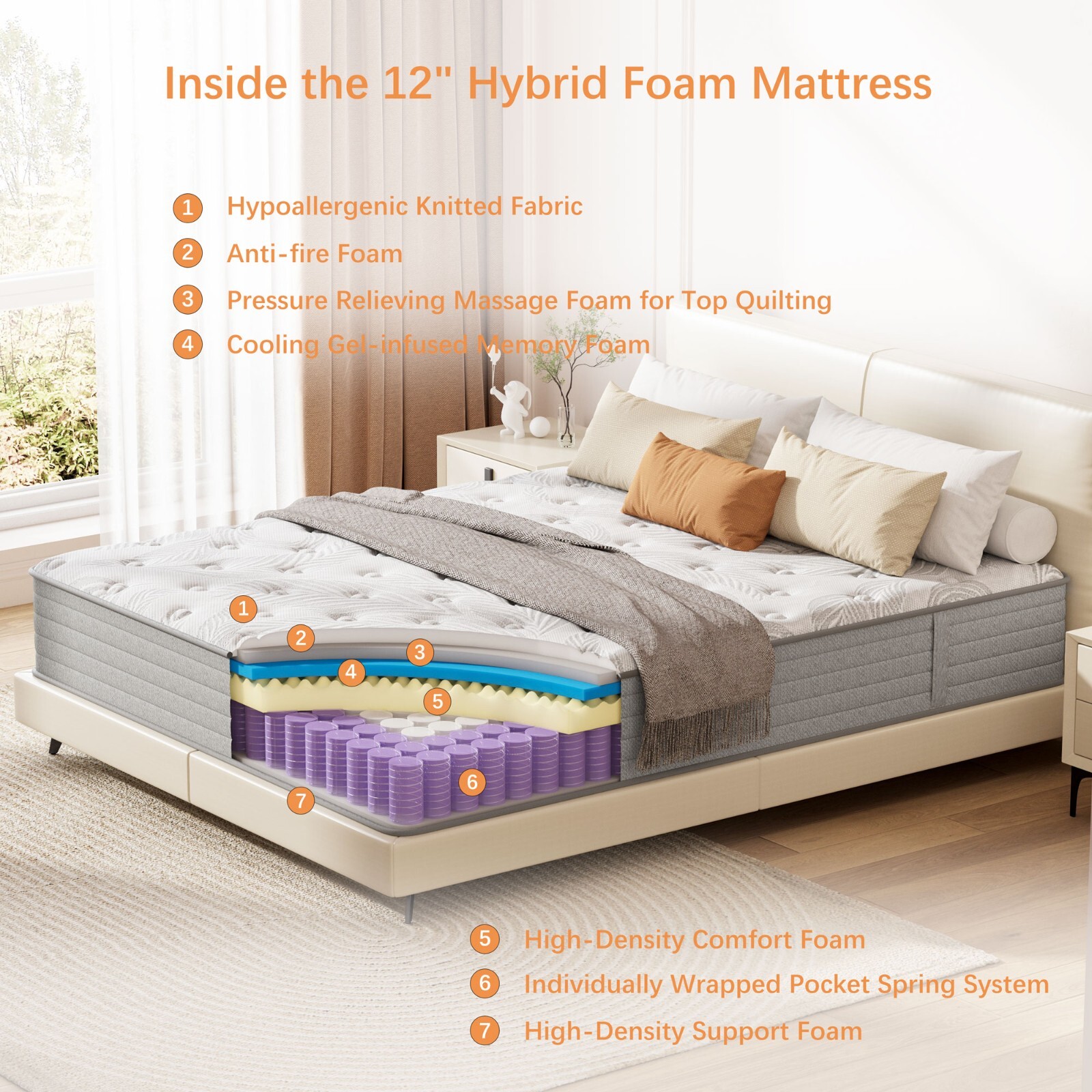 12″ Twin Hybrid Mattress in a Box Gel Memory Foam Independent Spring Mattress